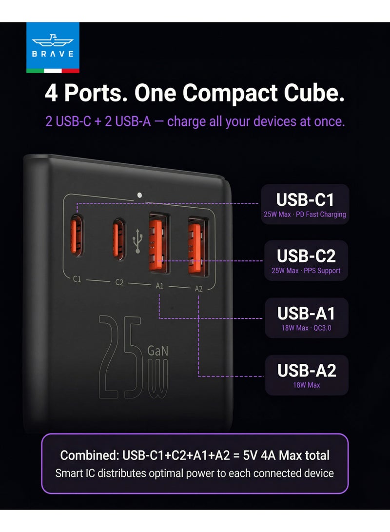 Brave Universal Travel Adapter 7-in-1 25W Fast Charger for Dubai UAE, Saudi Arabia KSA, Qatar, Kuwait, Bahrain, Oman, Egypt, Turkey, France, Germany, China, India – Worldwide Multi Plug (UK US EU AU) Type G/A/C/I/E/F/B with USB-C & USB-A, International Power Adapter for iPhone, Samsung & Tablet, Smart Safe Charging - Image 4