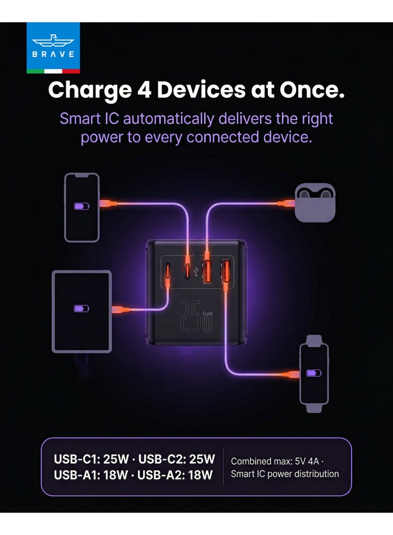 Brave Universal Travel Adapter 7-in-1 25W Fast Charger for Dubai UAE, Saudi Arabia KSA, Qatar, Kuwait, Bahrain, Oman, Egypt, Turkey, France, Germany, China, India – Worldwide Multi Plug (UK US EU AU) Type G/A/C/I/E/F/B with USB-C & USB-A, International Power Adapter for iPhone, Samsung & Tablet, Smart Safe Charging - Image 5