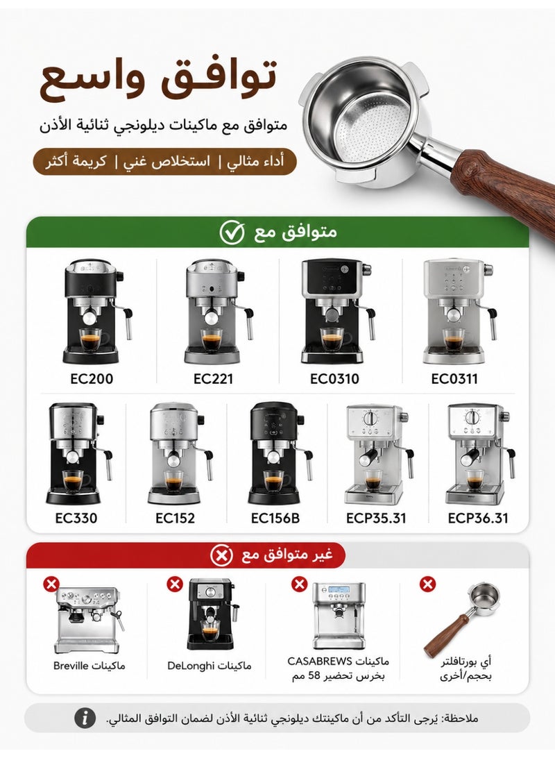 51mm Bottomless Portafilter for DeLonghi 2-Ear Espresso Machines, Rosewood Alloy Coffee Handle with Ultra-Fine Filter Basket, Rich Crema Espresso Extraction Accessory for Home Barista & Coffee Lovers - Image 2