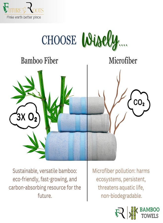 FUTURE'S ROOTS 100% Bamboo Face Towel for Women/Men/Newborn | 600 GSM Ultra-Soft, Anti-Odor & Hypoallergenic Towel for Sensitive Skin | Towel/Napkin/Hanky for Facewash/Gym | Pack of-3(Blue,White,Pink) - Image 4