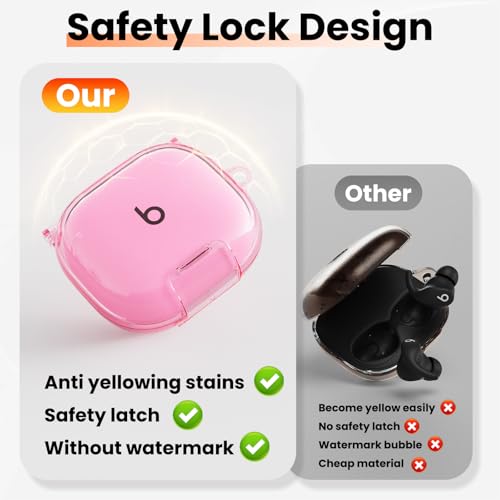 Geekboy Case for Beats Powerbeats Fit 2025, Clear TPU Protective Cover with Premium Metal Carabiner & Cleaning Kit, Shockproof Skin for Powerbeats Fit Case Cover (Clear Pink) - Image 4