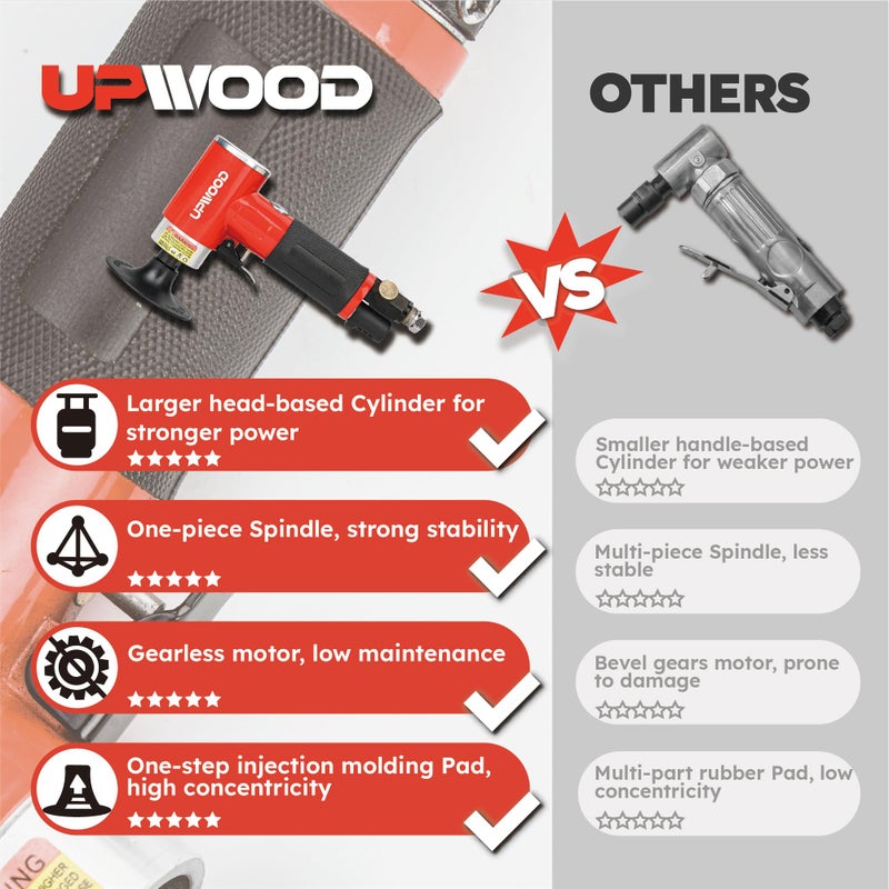 UPWOOD Pneumatic Mini Orbital Sander Grinder Polisher Kit, 2 inch Air Right Angle Surface Prep Tool with 41pcs Roll Lock Discs - Image 5