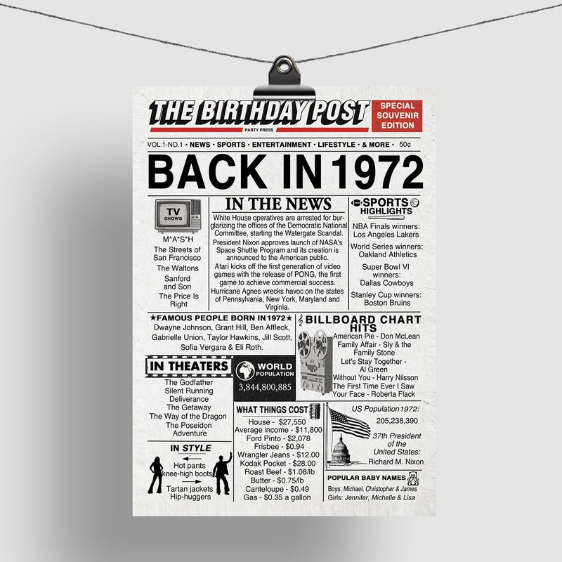 Stuff4 53rd Birthday Poster Unframed - Back In 1972 Newspaper - Happy 53rd Birthday Gifts for Men Women Vintage Retro Born In 1972  8x10 Inch Fifty-Three Fifty-Third Bday Party Decor Decoration - Image 4