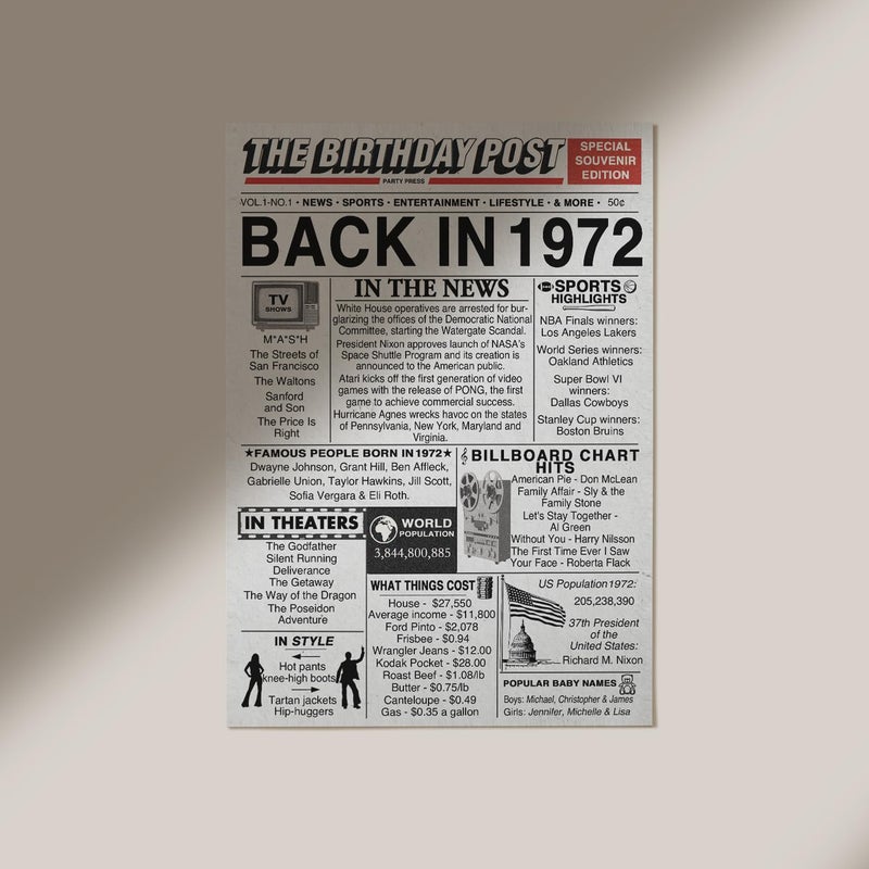 Stuff4 53rd Birthday Poster Unframed - Back In 1972 Newspaper - Happy 53rd Birthday Gifts for Men Women Vintage Retro Born In 1972  8x10 Inch Fifty-Three Fifty-Third Bday Party Decor Decoration - Image 3