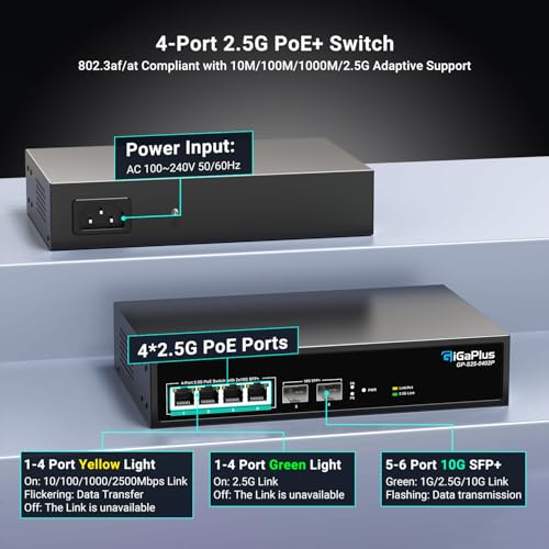 GigaPlus 6 Port 25Gb Unmanaged PoE Switch with 425G BaseT PoE Ports 210G SFP Uplink 8023afat PoE 60Gbps Switching Capacity GigaPlus 25G PoE Switch for 25Gb NASPC WiFi6 Router Wireless AP - Image 3