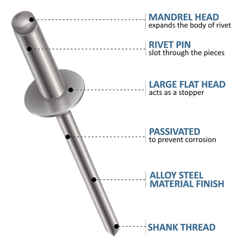 LauTech 5mm x 19mm Pop Rivets Rivet with Large Flange Rivets (50 Pack) - Blind Rivet, Large Head Dome Rivets with Aluminium Body and Steel Mandrel for Metal, Tinplate, Metal Fastening - Push Rivets - Image 4