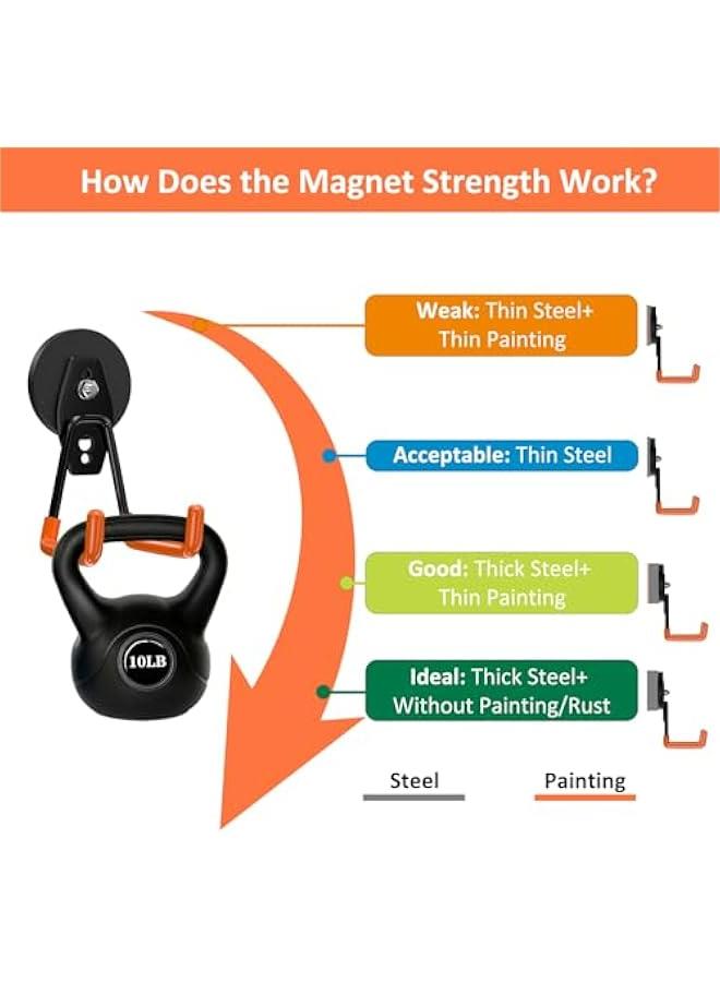 Heavy-duty Rare Earth Magnet Hooks - 1 Pack for Garage Storage - Hang Ladder, Power Tools, Toolbox, Broom, Extension Cord - Image 4