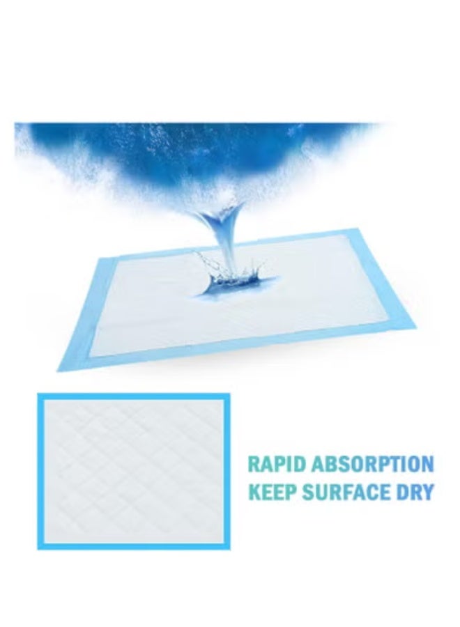 MASTER CARE 25-Piece Disposable Underpads- 60 x 90 cm - Image 2