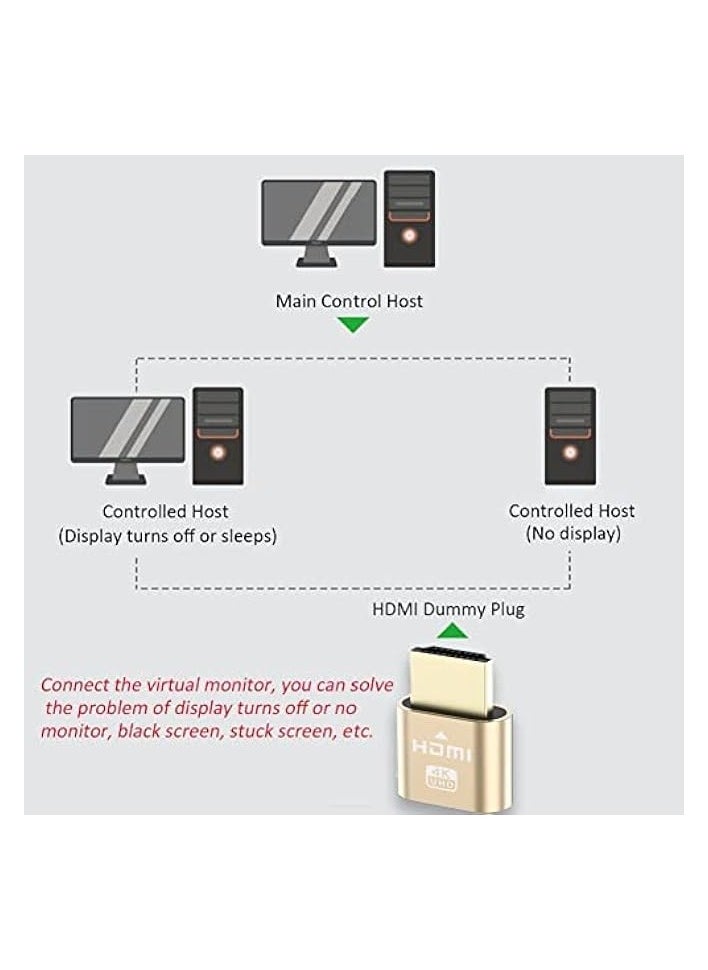 HDMI Dummy Plug 4K, 5Pack Headless Display Adapter, Virtual Monitor Display Emulator for Computer Desktop, Supports up to 3840x2160@60Hz, 1080@120Hz DVI EDID Emulator