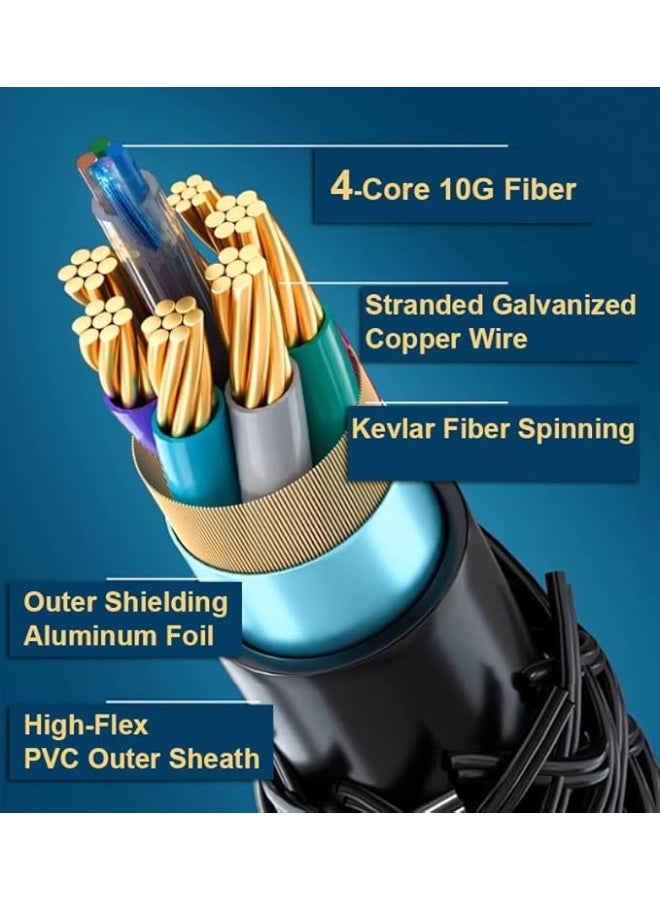 AOC HDMI 2.1 Fiber Optic Cable 20M – Ultra High Speed 48Gbps – 8K/60Hz & 4K/120Hz – Kink-Resistant Long Cable for Cinema & Gaming - Image 5