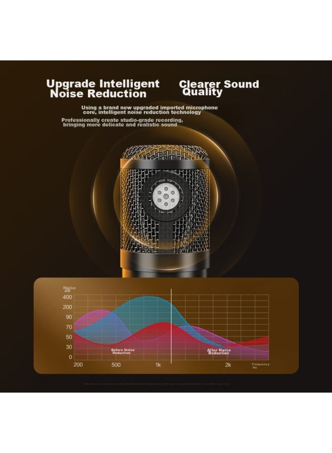 Witgoer Condenser Microphone For Gaming, Recording Karaoke, Laptop Usb Wired Sound Card, Professional Speaker, And Voice-over Equipment - Image 4