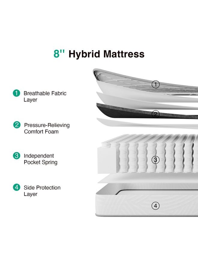 Novilla Queen Mattress 14 Inch, Hybrid Queen Size Mattress in a Box, Gel Memory Foam & Individual Pocket Springs, Medium Firm, Motion Isolation, Cool Sleep & Pressure Relief, CertiPUR-US - Image 5