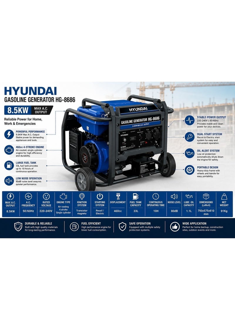 HYUNDAI Gasoline Generator Hyundai HG-8686 8.5KW 460cc Electric & Recoil Start Portable Power Generator 33L Fuel Tank Heavy-Duty Industrial Backup Generator - Image 5