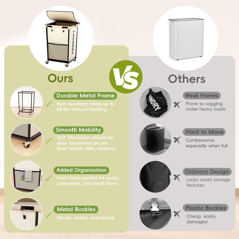 Olldide 150L Laundry Basket with Wheels, Rolling Laundry Hamper with Cloth Cover, Laundry Cart with Metal Frame & Removable Bag, Large Dirty Clothes Hampers for Bedroom Aesthetic Laundry Room Bathroom, White - Image 3