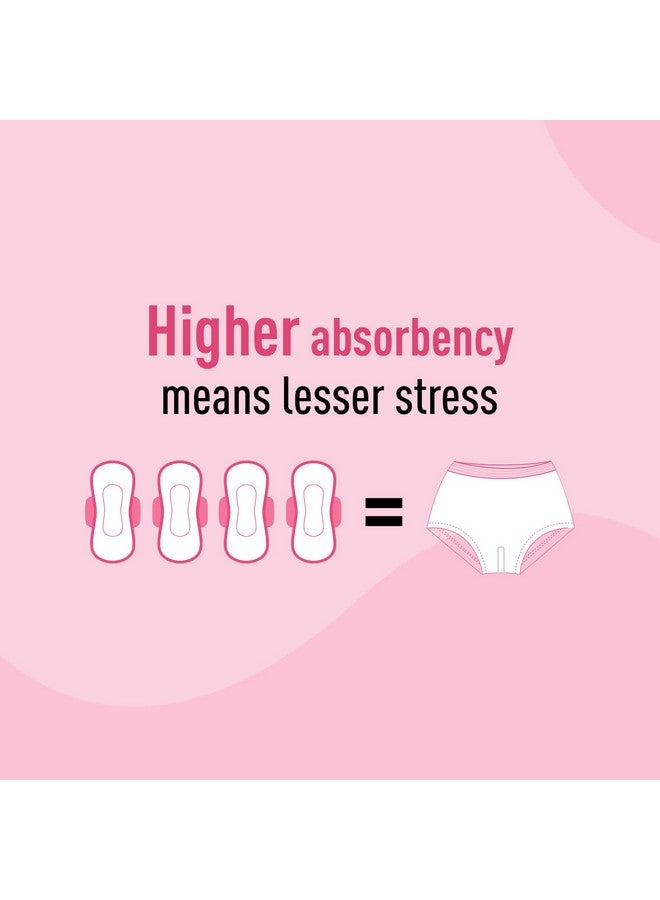 Sirona Disposable Period Panties For Women | S - M | 360° Sanitary Protection For Regular Flow | No Leakage, No Rashes, No Discomfort | Maternity Panties With High Absorbency | Pack Of 10 - Image 5