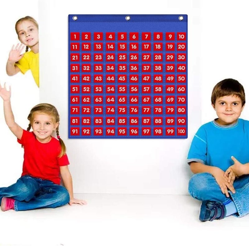 Eamay Hundreds Pocket Chart with 130 Number Cards, Number 1-100 Board Pocket Chart for Teacher Lessons in a Classroom or for Use at Home (100 Pockets) - Image 2