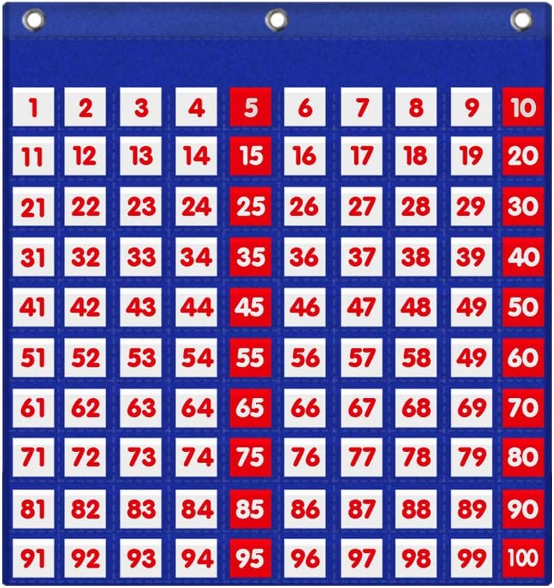 Eamay Hundreds Pocket Chart with 130 Number Cards, Number 1-100 Board Pocket Chart for Teacher Lessons in a Classroom or for Use at Home (100 Pockets) - Image 1