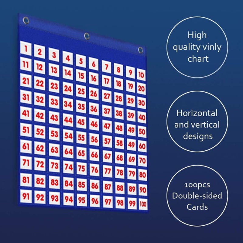 Eamay Hundreds Pocket Chart with 130 Number Cards, Number 1-100 Board Pocket Chart for Teacher Lessons in a Classroom or for Use at Home (100 Pockets) - Image 5