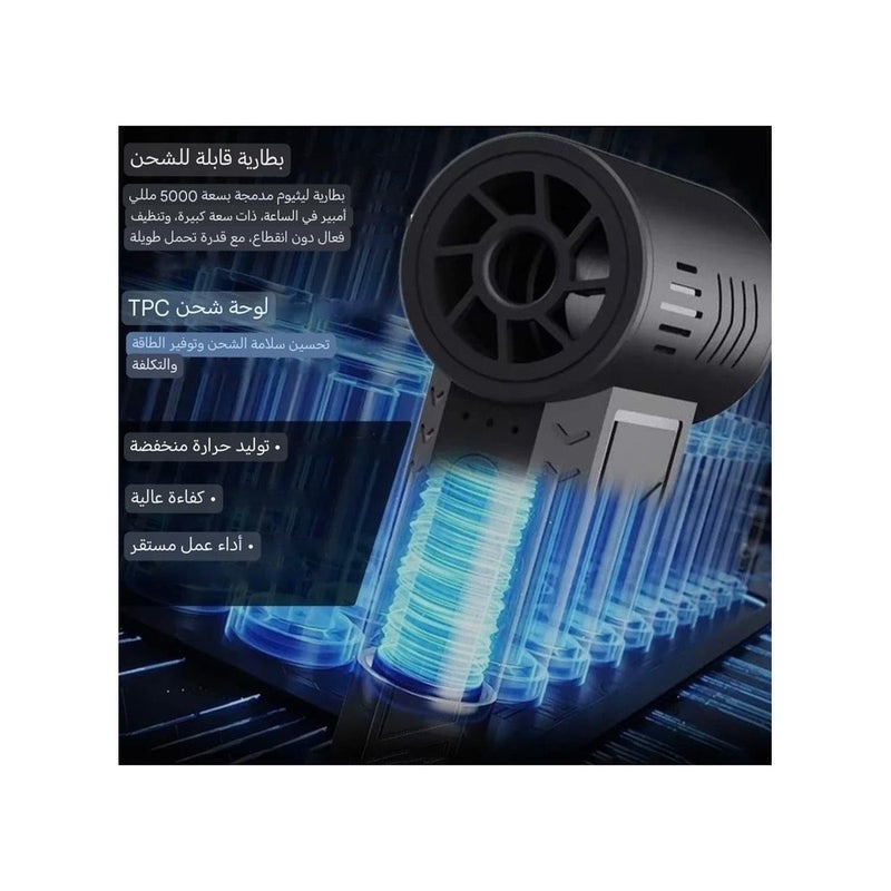 Jet Dry Mini Blower, 130000 RPM Portable Mini Hand Powerful Jet Blower, Super Jet Fan Adjustable Speeds and Rechargeable, Turbo Powered Mini Blower Air Duster for Car, Cleaning, Camping, Outdoors - Image 4