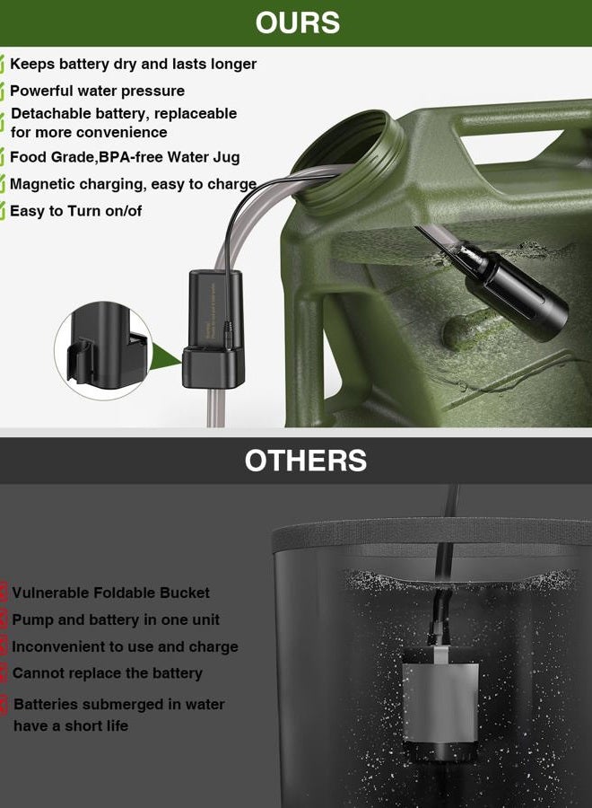 Widitn Portable Camping Shower With Water Jug, Electric Rechargeable Shower, 5-Gallon Food Grade Containers, Outdoor Camp Pump Storage Kit For Hiking Beach, Travel, Pet Bath - Image 5