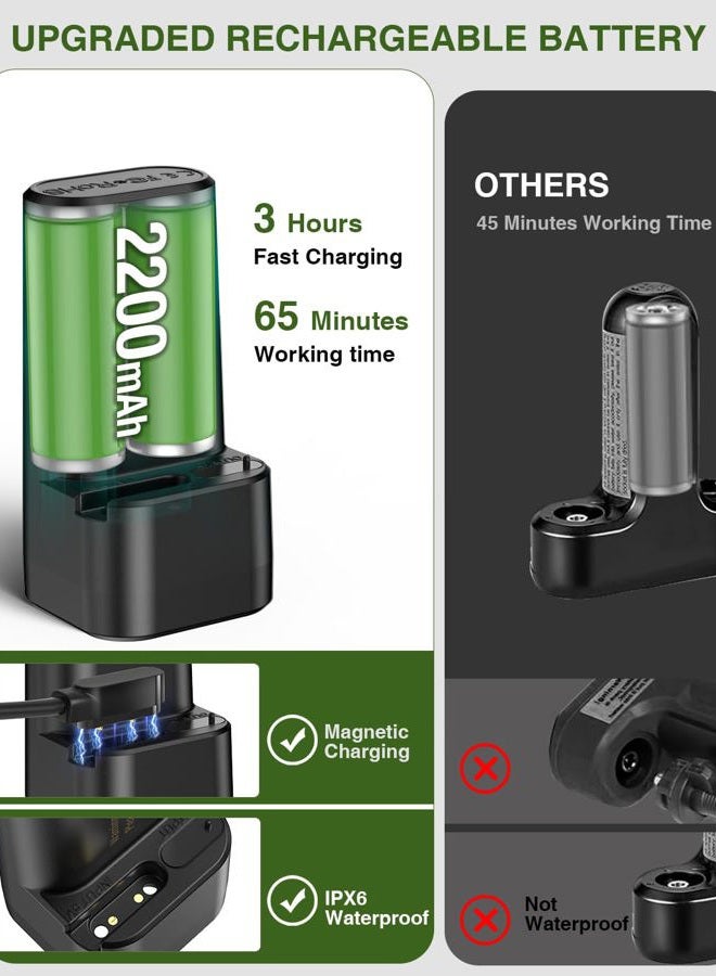 Widitn Portable Camping Shower With Water Jug, Electric Rechargeable Shower, 5-Gallon Food Grade Containers, Outdoor Camp Pump Storage Kit For Hiking Beach, Travel, Pet Bath - Image 3