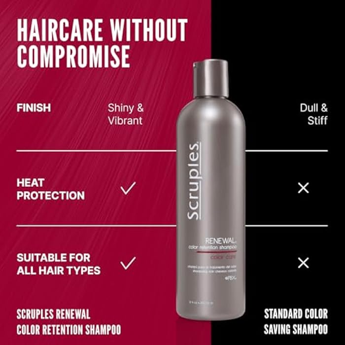 Scruples Color Renewal Gentle Shampoo - Maintain Hair Health Without Stripping Color - Established, Trusted Formulas for Ultimate Hair Shine (12 oz) - Image 5