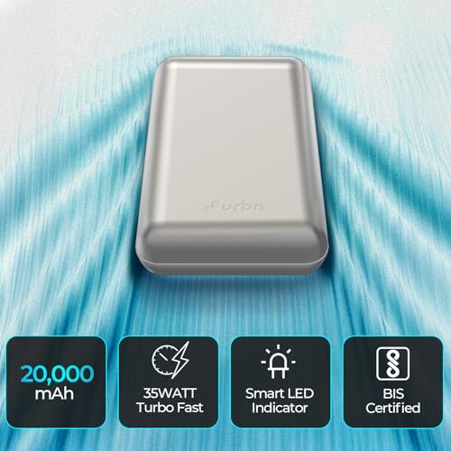 URBN 20000mAh Nano Plus 35W Turbo Fast Charging Power Bank | Compact Pocket-Size | Dual Type-C PD Output | Two-Way Fast Charge | Metallic Finish | 12-Layer Circuit Protection | 1 Year Warranty - Image 2