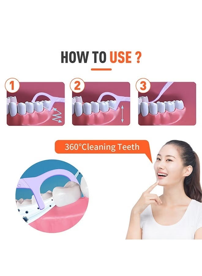 Y-Kelin Floss picks 100 pcs， dental floss toothpick,teeth stick,tooth picks,floss picks,teeth cleaning (100 picks) - Image 3
