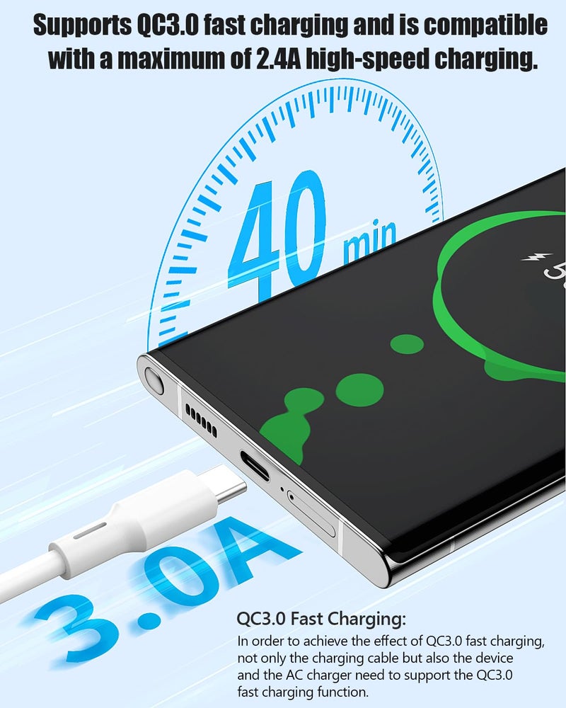 شيتيك كابلات USB من النوع C من 4 قطع (3 أقدام/1 متر)، كابل USB من A إلى C، سريعة الشحن 2.4A، سلك PVC لهاتف iPhone 16 15 Pro Max وGoogle Pixel وiPad Pro وMacBook Pro وSwitch tec. (النوع C، 4 قطع [أسود A]، 1 متر) - Image 5