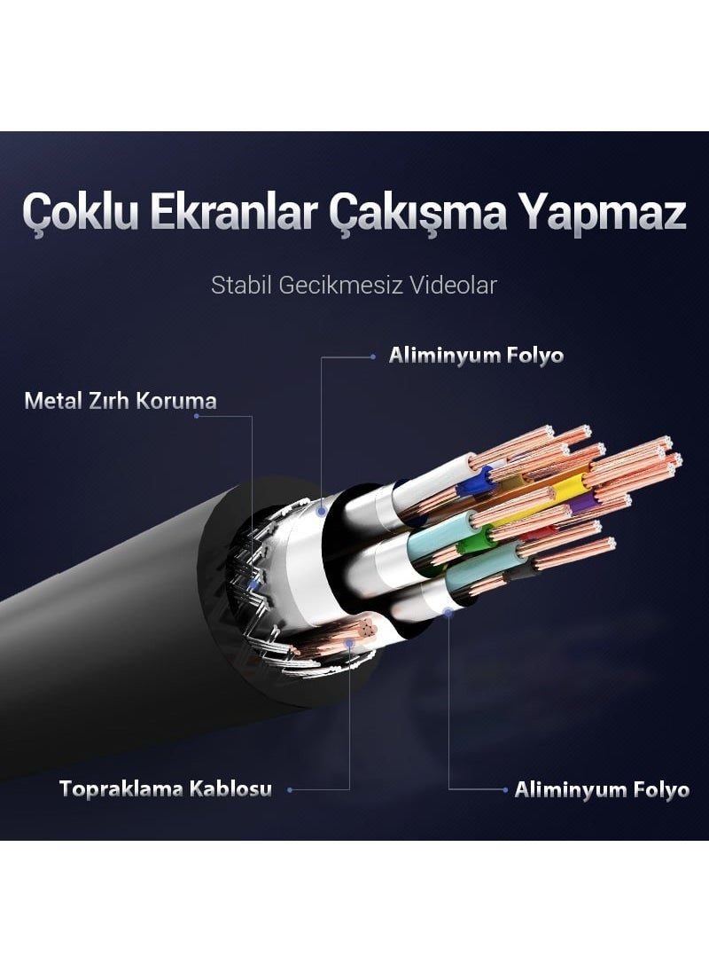 VENTION - 3m HDMI Cable Full HD Image 4K - Image 1