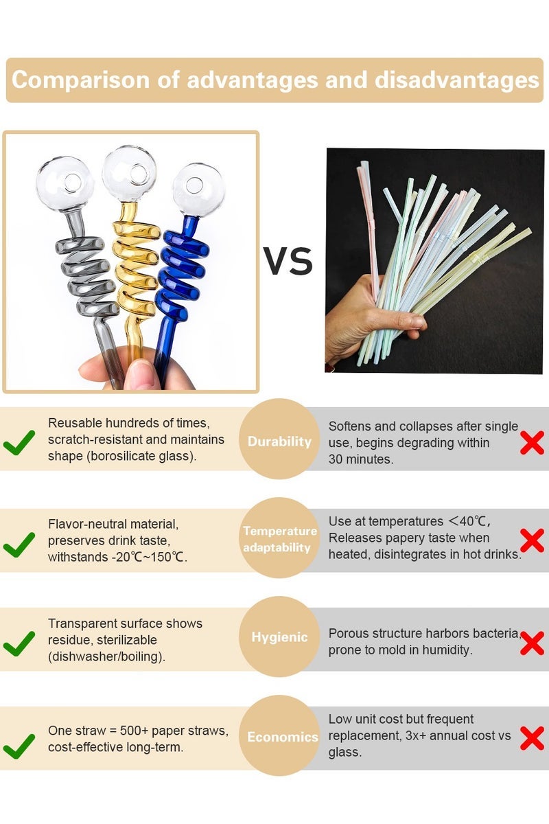 general 5pcs Premium Heat Resistant Glass Straw High Borosilicate Materia for Long lasting Use(Random Color) - Image 5