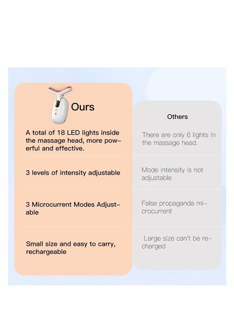 Microcurrent-Facial-Device Neck Face Beauty Device Multifunctional Skin Care Massager Electric Face Massage Kit Face Sculpting Tool for Skin Care Anti Aging and Double Chin (White Gold) - Image 3