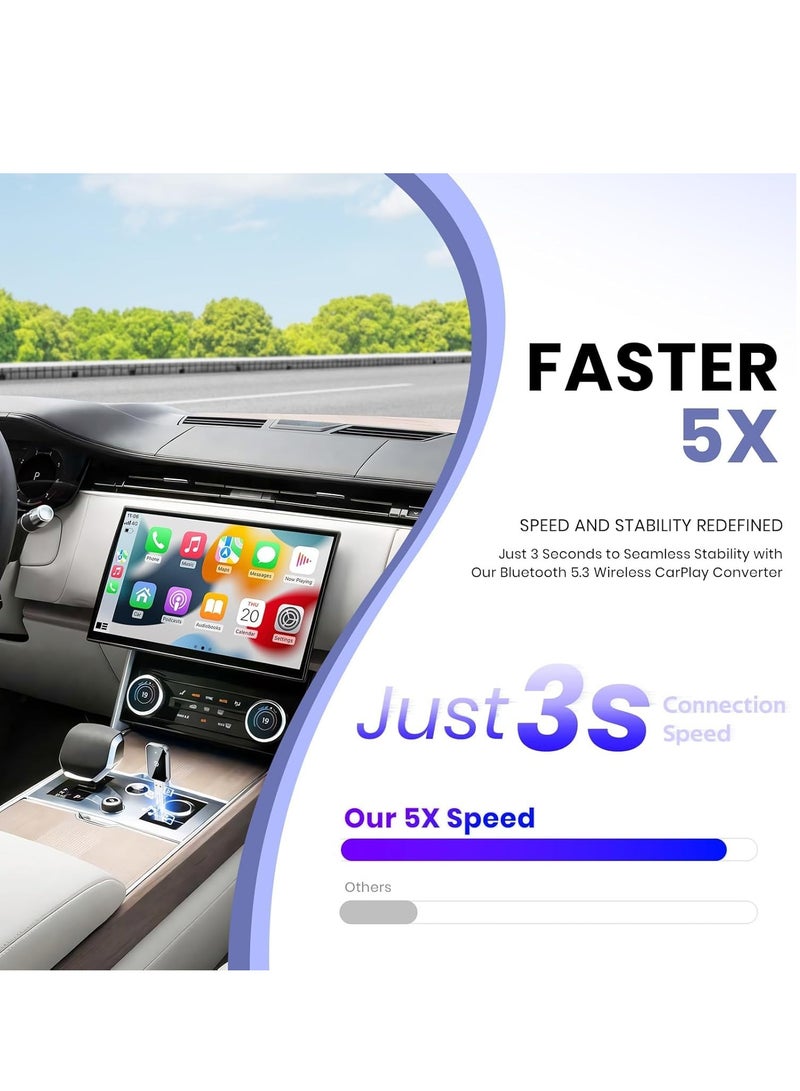 Necomi 2 in 1 Carplay Convert Wired for Cars with Wired Carplay & Android Auto, Plug & Play CarPlay Dongle Converts Wired to Wireless, Compact Design for iPhone & Android with USB/USB-C Port - Image 3