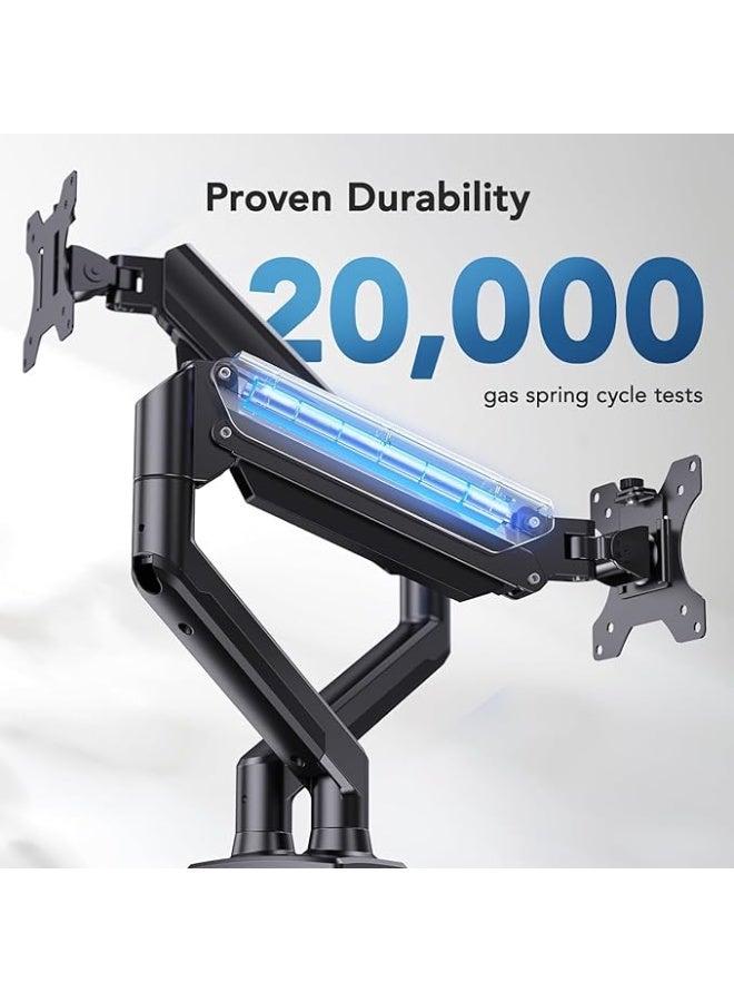 Dual Monitor Stand for Two Screens up to 32 Inches – Gas Spring Arms Supporting up to 22 lbs Each – Height, Tilt & Swivel Adjustable – Black Finish - Image 3