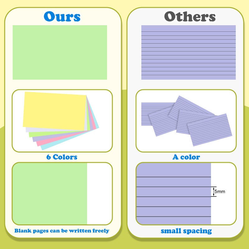 YAGUAO 240 Count Blank Index Cards 3x5 Inch Colored Flash Cards Note Cards - Image 5