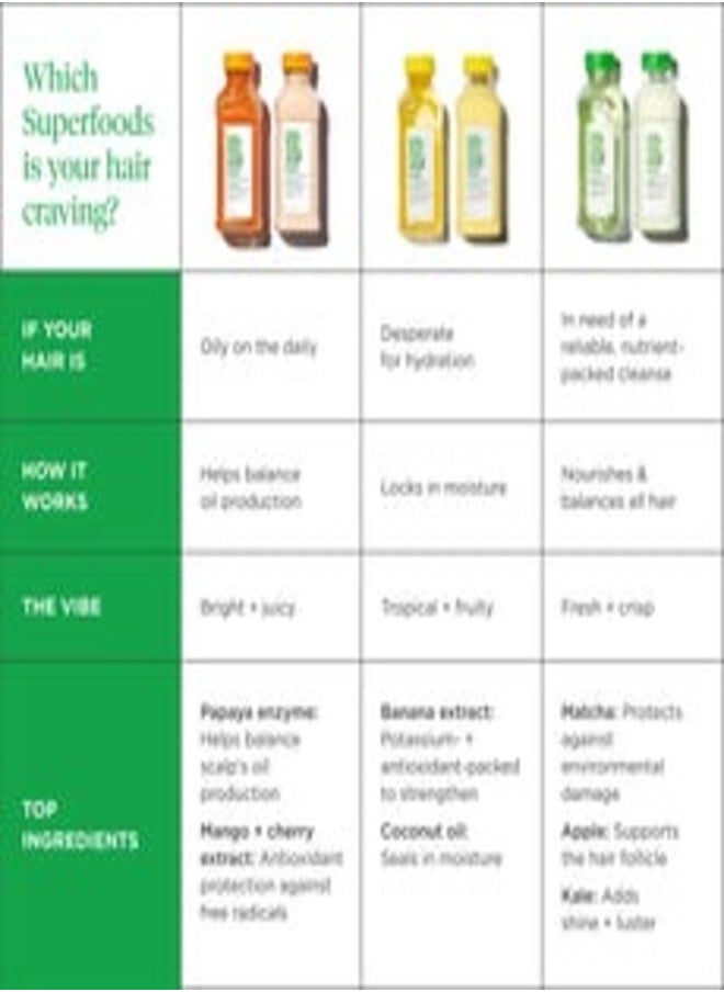 Briogeo - Superfoods Apple, Matcha + Kale Shampoo + Conditioner Duo (2 x 369 ml) - Image 1