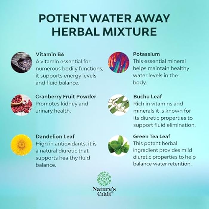 Natures Craft Water Away Herbal Diuretic Pills High Strength - Fluid Retention Supplement with Dandelion Leaf Extract & Green Tea for Bloating Relief for Women & Men - Capsules for Leg & Feet Swelling - 60 Count - Image 3