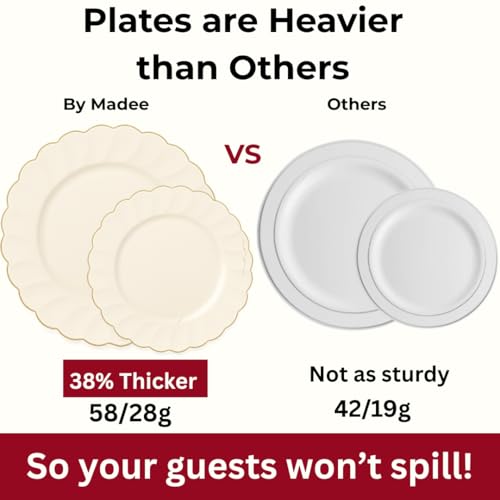 By Madee HIGH END 175 Pc Thanksgiving Plates and Napkins Sets - Ivory Scalloped Plates with Gold Trim Disposable Dinnerware Set for Fall, Friendsgiving Holidays (25 Guests) - Image 3