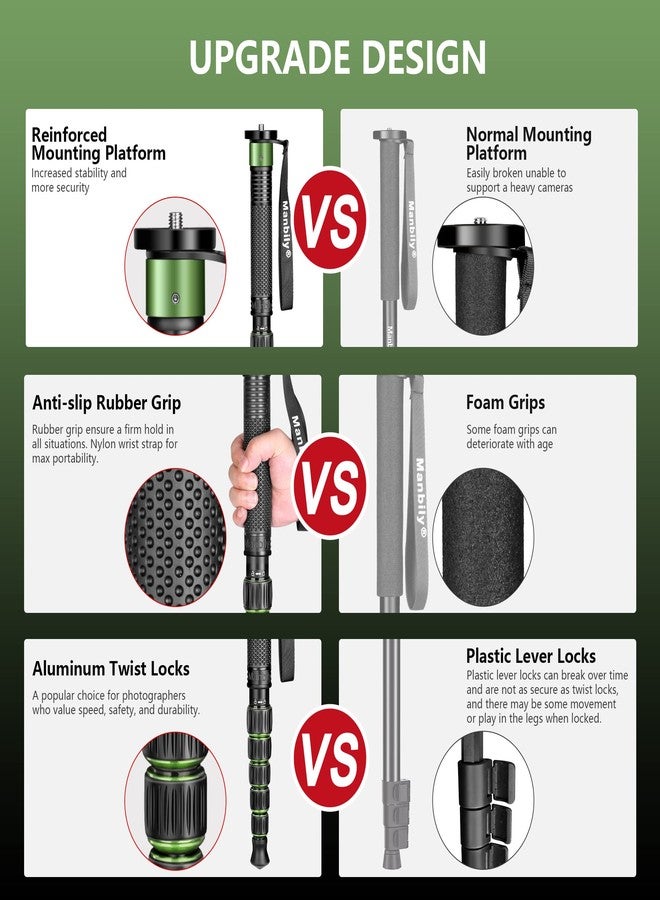 Manbily Monopods for Cameras Camera Monopod 61inches Walking Stick with Handle Portable Compact Travel Monopod Aluminum Alloy Selfie Stick 6 Sections 15.4lbs for DSLR Video Camcorder Stand (GREEN) - Image 2