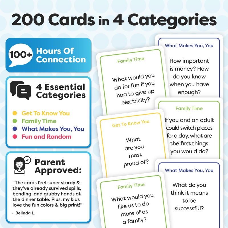 TALKING POINT CARDS 200 Family Conversation Cards - Put Down The Phones & Connect with Family - Get to Know Each Other Better with Meaningful Talk - Let Kids Express Themselves, Great for Dinner Table & Road Trips - Image 3