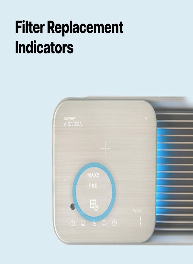 Coway Airmega Icon/Icons Air Purifier Replacement Filter Set, Max 2 Particulate Filter and Active Carbon Filter - Image 4