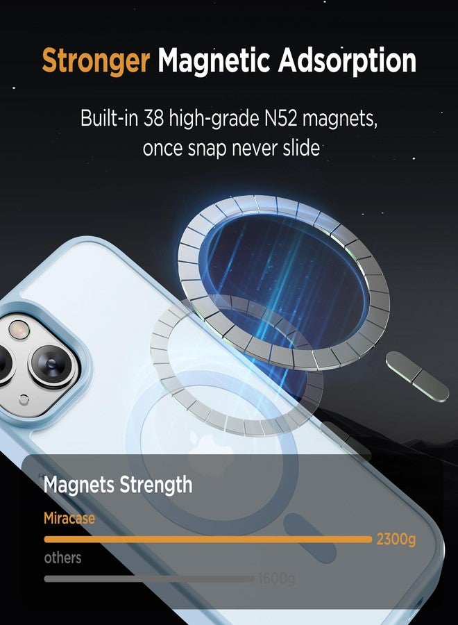 ميراكيس جراب Miracase المغناطيسي لهاتف iPhone 13 مقاس 6.1 بوصة (متوافق مع MagSafe) (مع واقيين للشاشة) حماية بمعايير عسكرية، غطاء هاتف شفاف غير لامع مقاوم لبصمات الأصابع، لون أزرق فاتح - Image 4