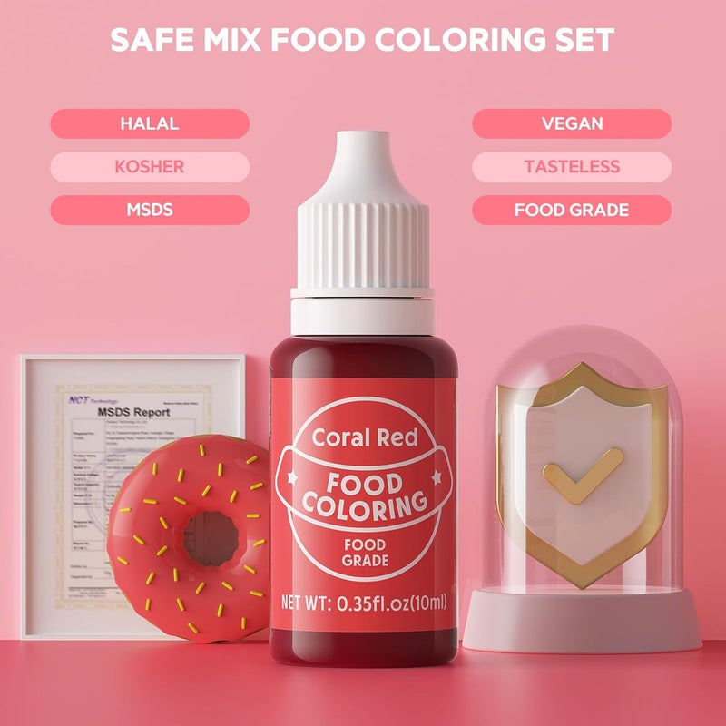 Cherrysea 26 Vibrant Food Coloring Set - Food Grade Liquid Dye for Baking, Icing, Fondant, and Dessert Decorating - 0.35 Fl. oz Bottles - Image 5