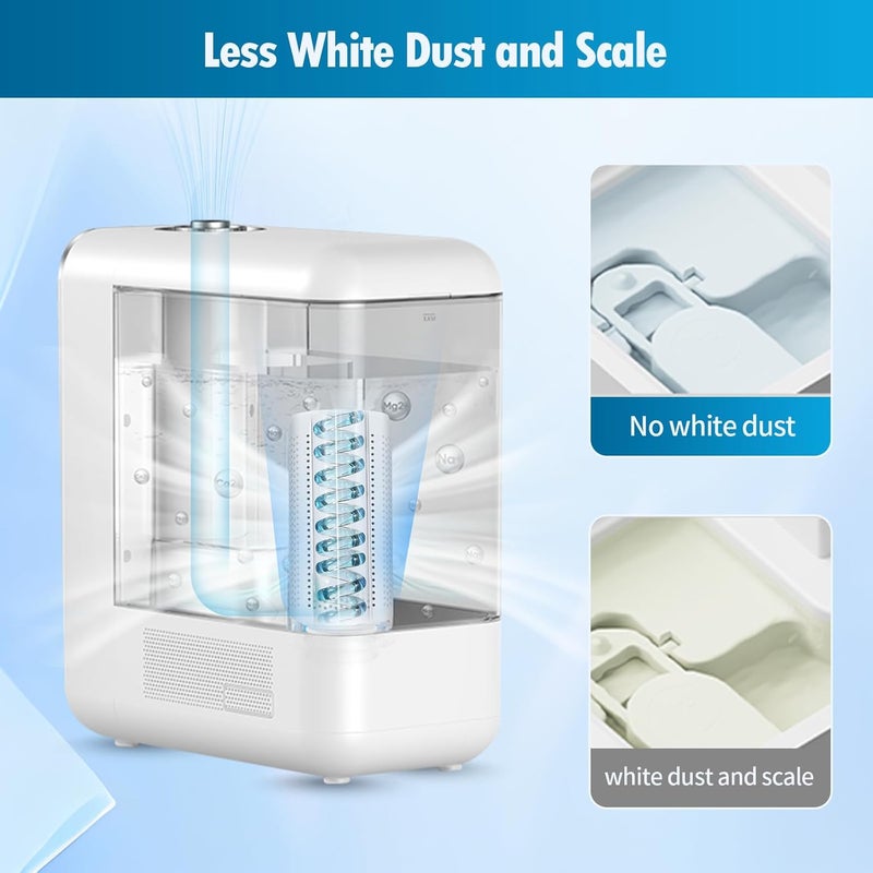 Gazeer 4-Pack Humidifier Demineralization Cartridge Compatible with Dreo Humidifiers HM512S/612S, HM713, HM713S/813S and HM717S Models, Prevents Hard Water Build-Up | Filters Mineral | Eliminate White Dust - Image 4