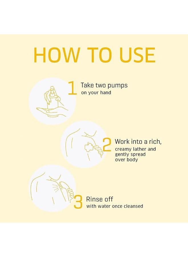 Dermafique Hydra Soft Nourishing Body Wash – 250ml, Showergel for Women & Men, No Parabens/SLS/SLES, With Vitamin E & Chamomile, Suitable for Sensitive - Normal Skin | Dermatologist Tested - Image 3