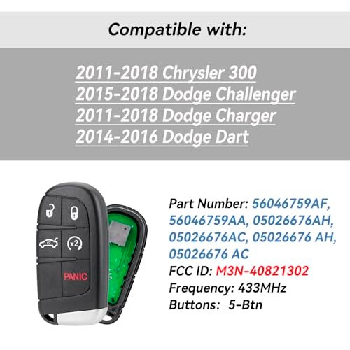 GZXNKEY Car Key Fob Replacement Remote Key Fit for Chrysler 300 Dodge Charger 2011 2012 2013 2014 2015 2016 2017 2018 Dodge Challenger 2015-2018 Dart 2014-2016 Key Fob Keyless Entry Remote Fob M3N40821302 - Image 2