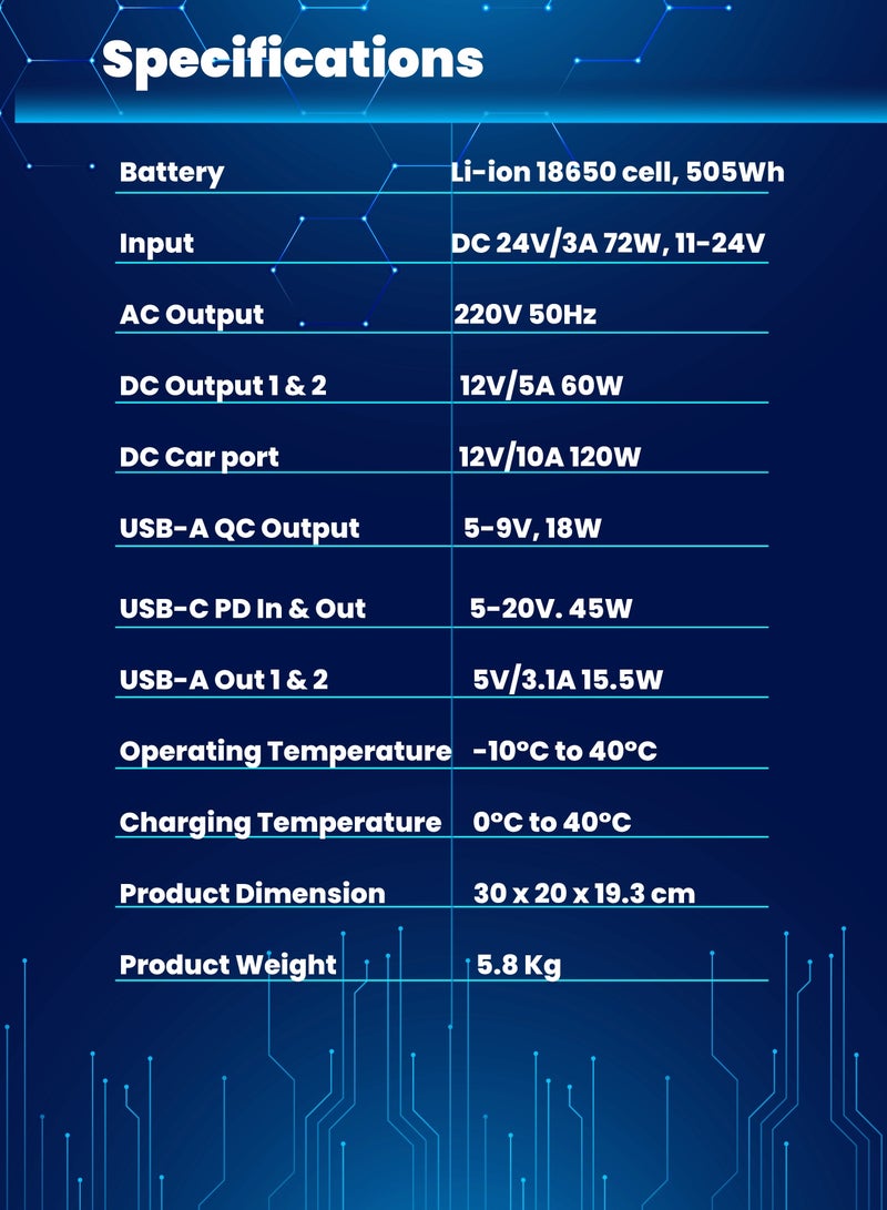 باورولوجي مولد طاقة بقوة 140400 مللي أمبير في الساعة 500 وات إخراج موجة جيبية نقية ، شحن سريع 18 وات USB-A ، توصيل طاقة 45 وات USB-C ، 750 وات Max Surge ، حماية مدمجة ، لوحة معلومات LCD - أسود - Image 3