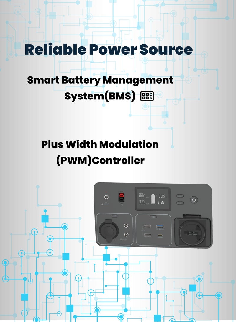 باورولوجي مولد طاقة بقوة 140400 مللي أمبير في الساعة 500 وات إخراج موجة جيبية نقية ، شحن سريع 18 وات USB-A ، توصيل طاقة 45 وات USB-C ، 750 وات Max Surge ، حماية مدمجة ، لوحة معلومات LCD - أسود - Image 2