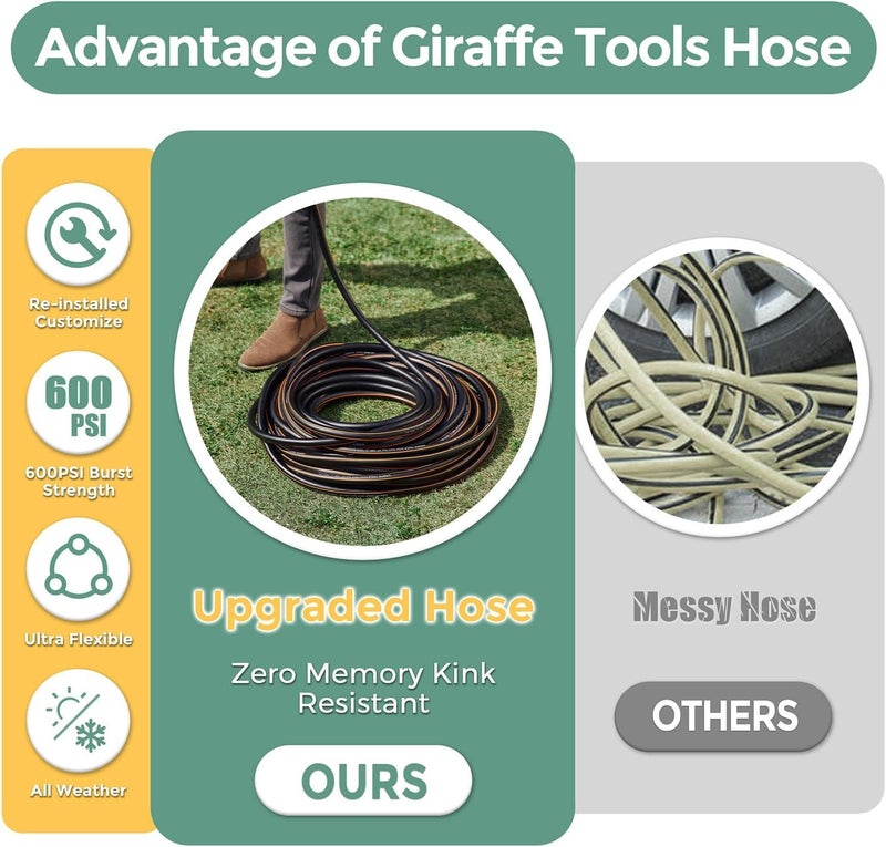 Giraffe Tools Garden Hose 5/8" Custom Length, No Kink, Flexible, Leakproof Water Hose, 600 Burst PSI, 100ft Male Female Fittings,Black Orange - Image 5