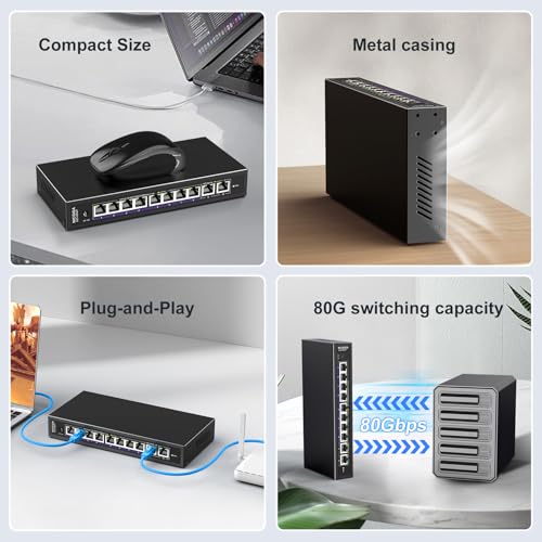 NICGIGA 10Gbe Ethernet Switch Unmanaged with 2 x 10Gb RJ45 Ports ➕ 8 x 2.5Gb Base-T Ports, Desktop/Wall Mount NICGIGA 10 Port 10Gbps Network Switch for Wireless AP, NAS, PC - Image 5